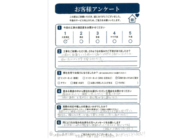レビュー