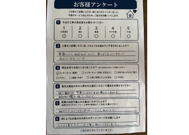 レビュー